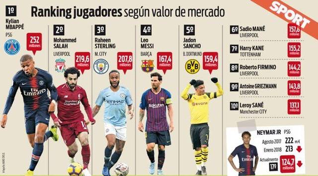 备出色的球 备出色的球