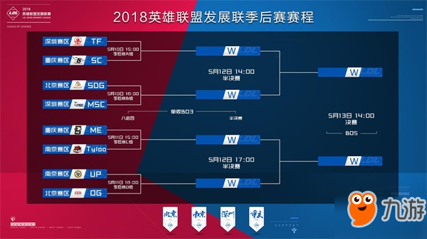 干净的急停 干净的急停